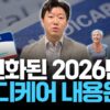 미국 생명보험, 건강보험, 어뉴이티, 연금, 롱텀케어, 메디케어, 암보험, 미국 암보험, 에이전트, 오씨, 재정하는남자, 세미나, 401K, Roth IRA, Simple IRA, 블루앵커, 최준호, 미국생명보험, 재정보험, 재정, 미국보험, 보험, 미국재정, 은퇴, 미국은퇴, 미국암보험, 은퇴보험, 커버드캘리포니아, 커버드 캘리포니아 에이전트, 리빙베네핏, IRA, Traditional IRA, 미래엔, 미래엔 재정보험, 재정보험 oc 에이전트, 보험에이전트, 미국 보험 에이전트, la 보험 에이전트, 한인 에이전트, la 한인 에이전트, 한인에이전트